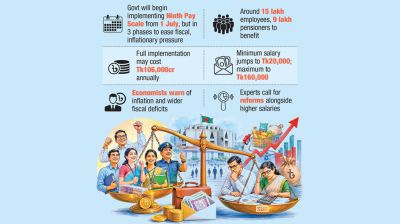 New pay scale raises hope, concerns