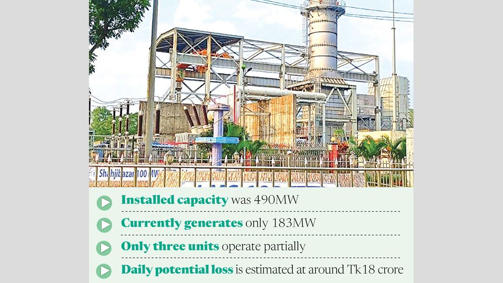 Shahjibazar Power Plant struggles amid years of operational setbacks