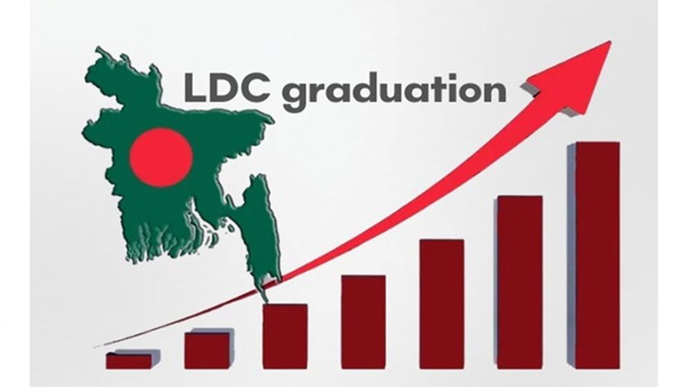 UN body recommends deferral of Bangladesh’s LDC graduation