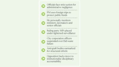 PM tightens grip on graft