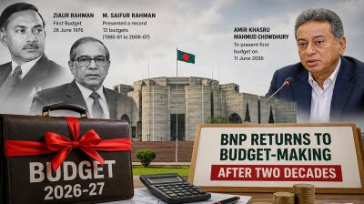 Back To Budget Bench: BNP set to write new chapter after 20 years