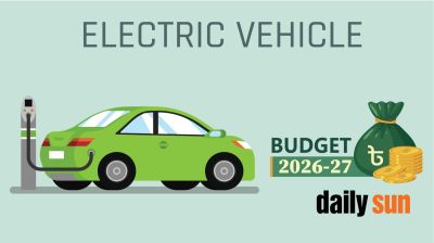 Major duty concessions proposed for electric vehicle imports