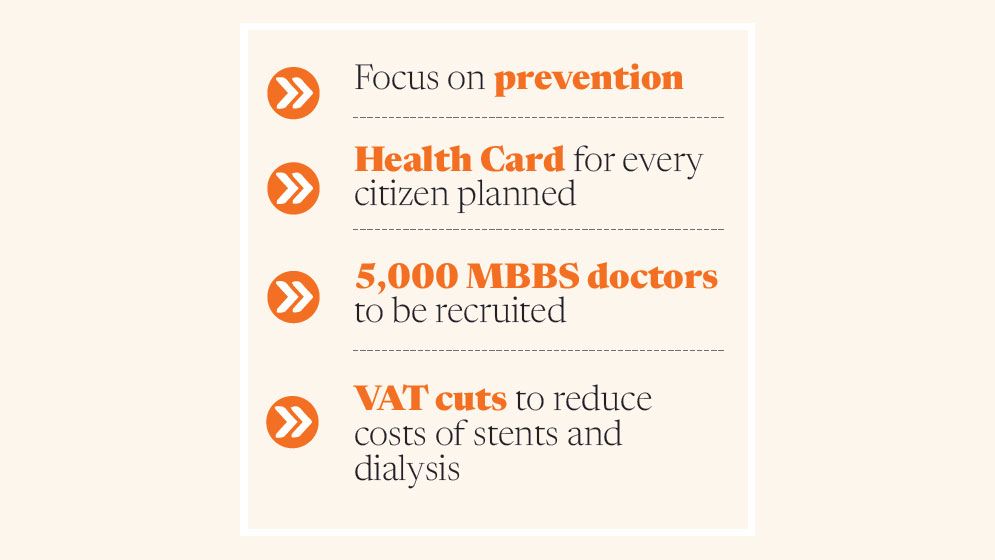 Health budget crosses 1% of GDP for first time