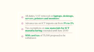 ICT sector gets massive tax breaks in proposed budget