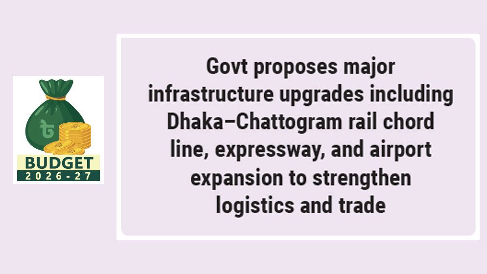 Implementation of govt proposals to redefine country’s trade, logistics landscape