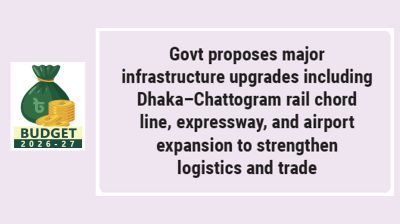 Implementation of govt proposals to redefine country’s trade, logistics landscape