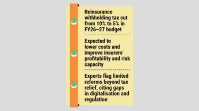 Insurers welcome reinsurance tax cut in proposed budget, seek wider reforms