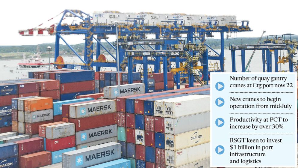 Four STS cranes added to fleet, handling capacity rises to 5 lakh TEUs