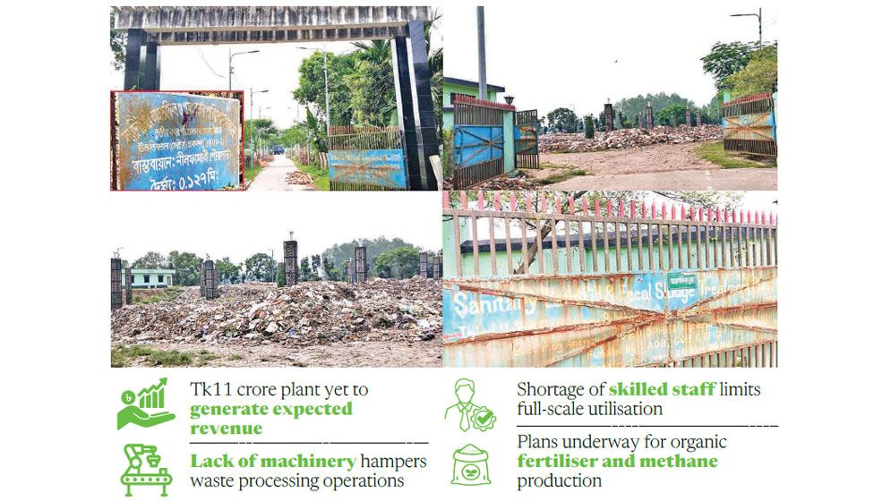 Three years on, Nilphamari waste treatment plant remains underutilized