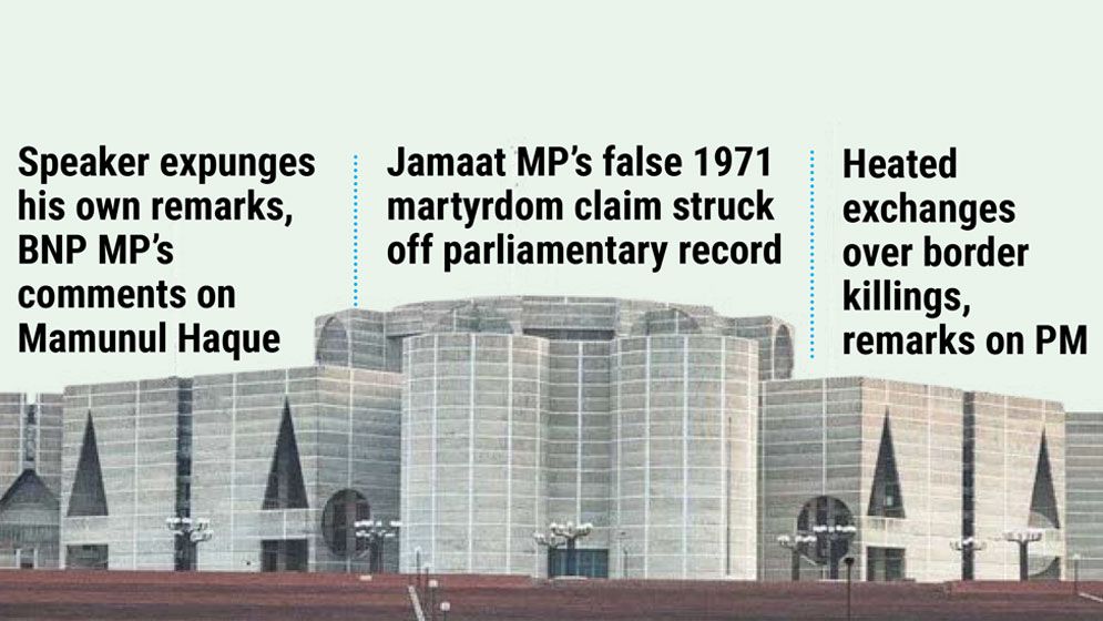 Budget debate sparks heated exchanges, record deletions