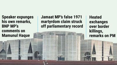 Budget debate sparks heated exchanges, record deletions