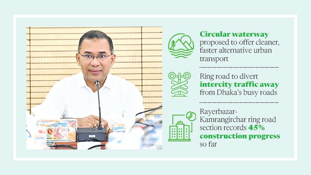 Tarique pushes circular road, waterways to unclog capital