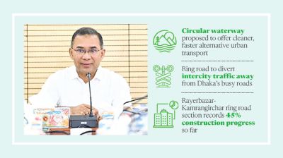 Tarique pushes circular road, waterways to unclog capital