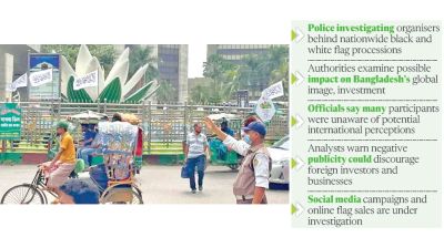 Religious flag rallies raise concerns over country’s image, investment climate
