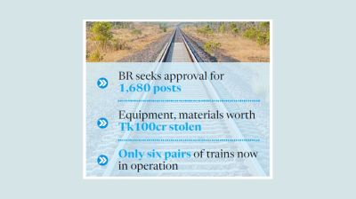 No manpower for O&M as 10 stations remain idle