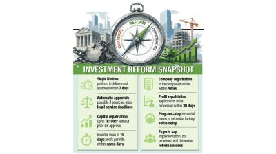 Will deregulation boost investment? Experts say delivery is key