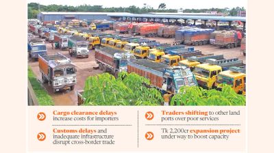 Persistent bottlenecks hit traders at Bhomra Land Port