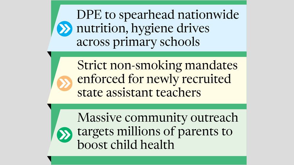 Classroom blitz ordered to curb NCDs
