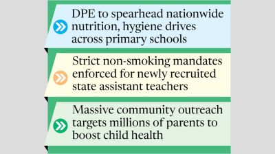 Classroom blitz ordered to curb NCDs