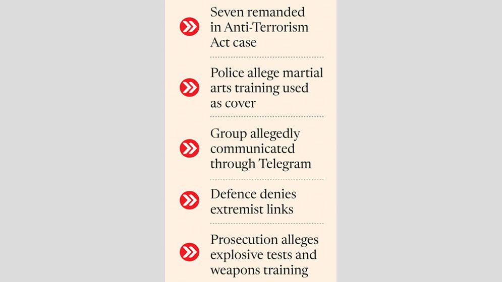 FATAH Combat System under investigation over alleged extremist activities