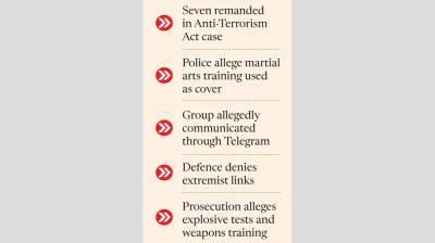 FATAH Combat System under investigation over alleged extremist activities