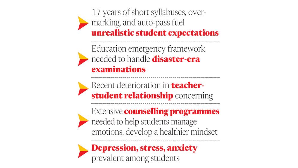 Changing student mindset calls for a national counselling drive