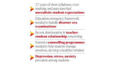 Changing student mindset calls for a national counselling drive