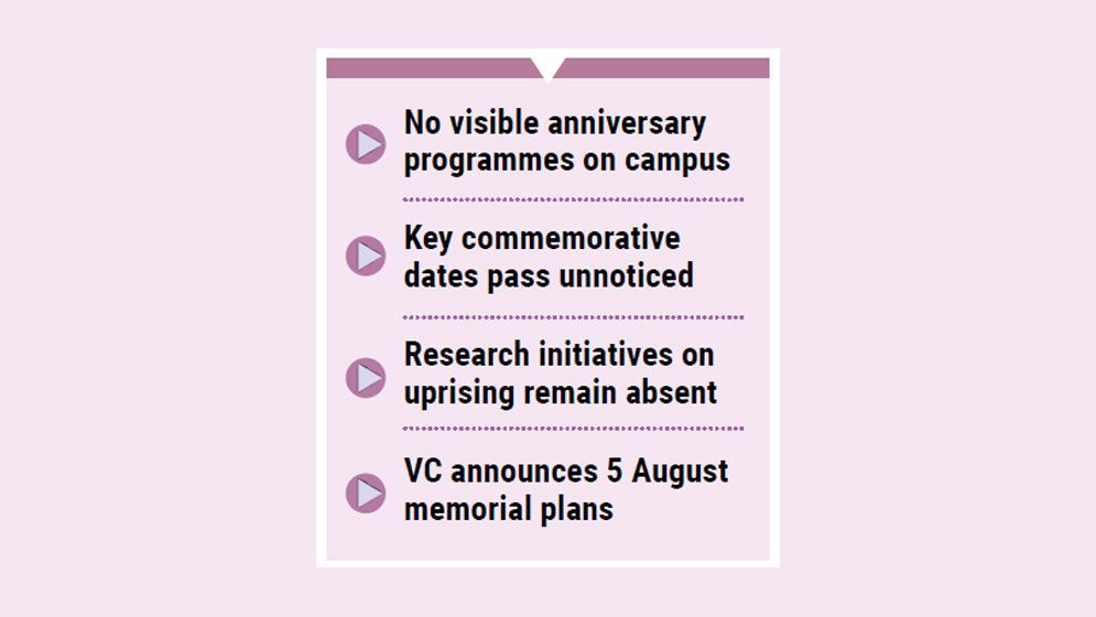 DU faces flak over blank July uprising anniv calendar