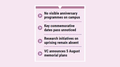 DU faces flak over blank July uprising anniv calendar