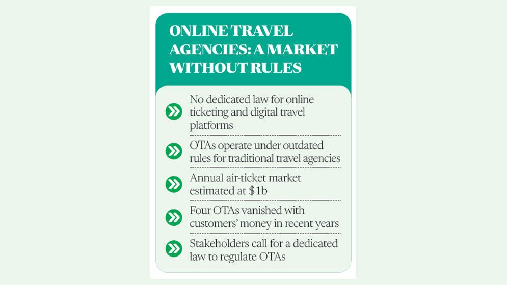 No dedicated OTA law, travel agencies fear another scam