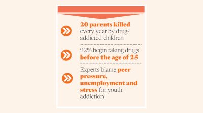 Young dreams shattered as addiction tears families apart
