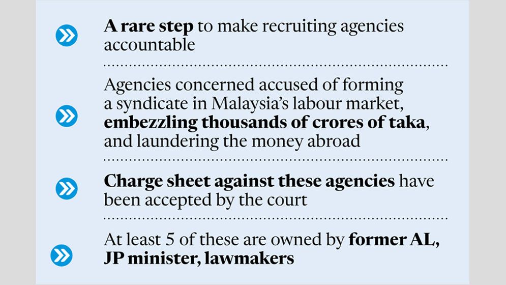 Licences of 49 recruiting agencies revoked