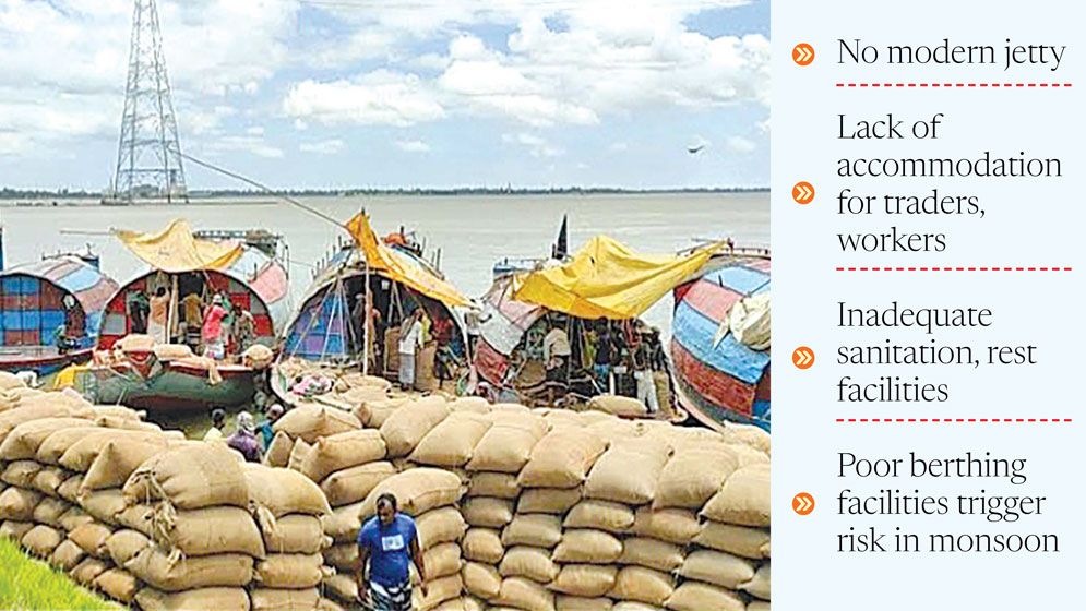 Ashuganj’s vital rice trading hub faces infrastructure shortfall