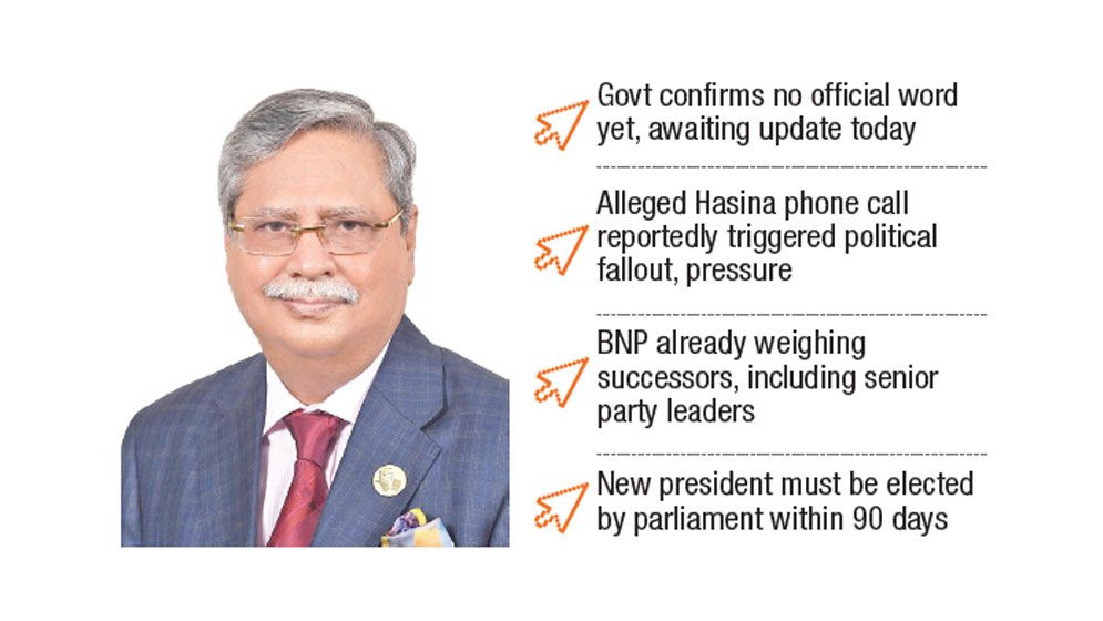 Shahabuddin to quit anytime
