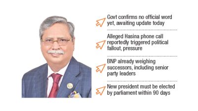 Shahabuddin to quit anytime