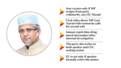 Expulsion from party alone can’t cost MP his seat: EC