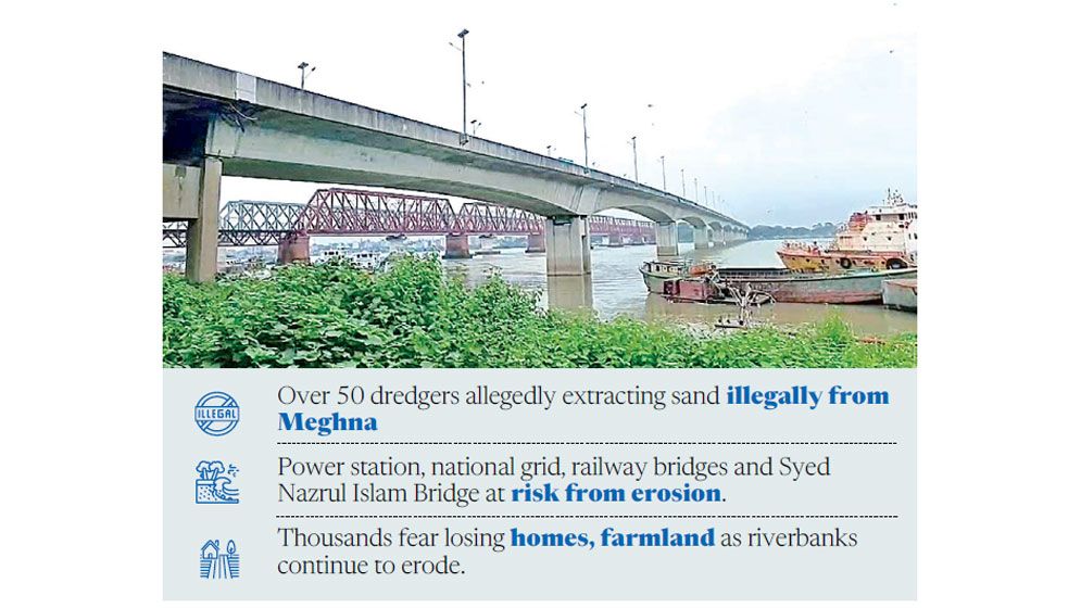 Illegal sand mining threatens key infrastructure in Brahmanbaria
