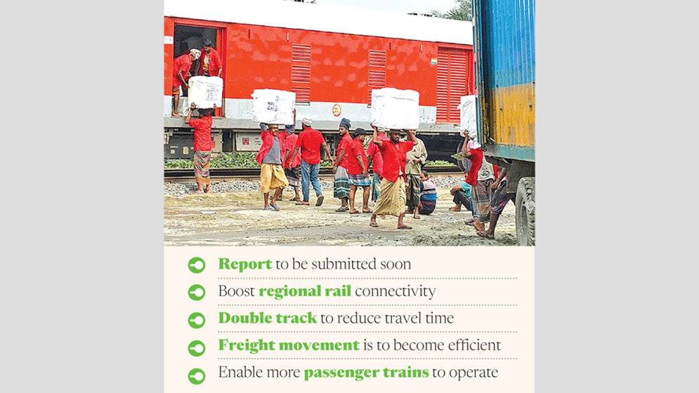 Feasibility study on Jashore–Benapole double track rail line nears completion