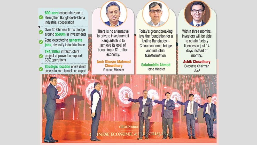 CEIZ set to attract over $1 billion investment as construction begins