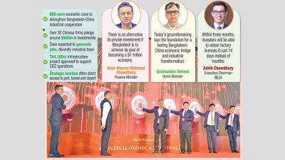 CEIZ set to attract over $1 billion investment as construction begins