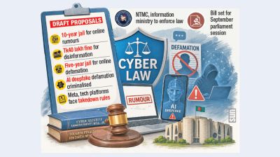 Cyber law set for tougher overhaul