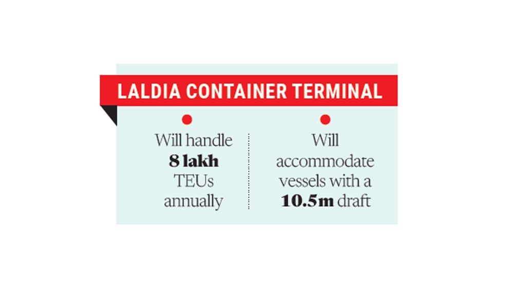 APM Terminals reveals Laldia terminal’s proposed design