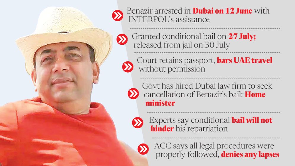 Dhaka presses Benazir’s return despite Dubai bail