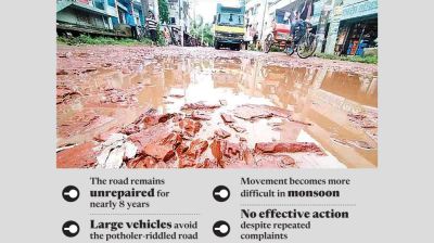 Years of neglect leave key Jashore road in ruins, causing public suffering