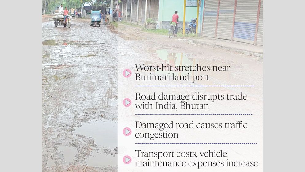 Pothole-riddled Lalmonirhat-Burimari highway disrupts border trade, endangers lives