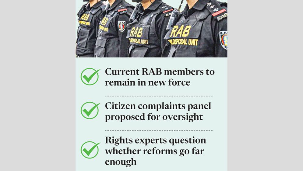 RAB to become SRB under new law, structure largely unchanged