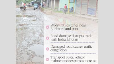 Pothole-riddled Lalmonirhat-Burimari highway disrupts border trade, endangers lives