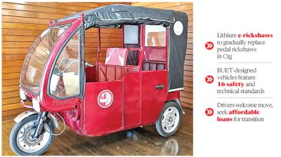 Lithium e-rickshaws set to reshape Ctg’s urban transport