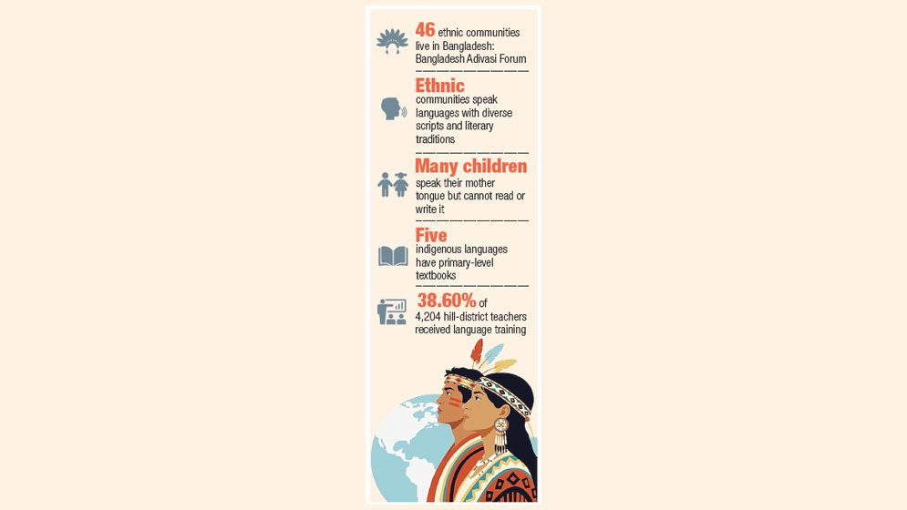 When a mother tongue falls silent