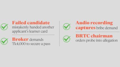 Driver or broker? Costly mix-up exposes licence racket